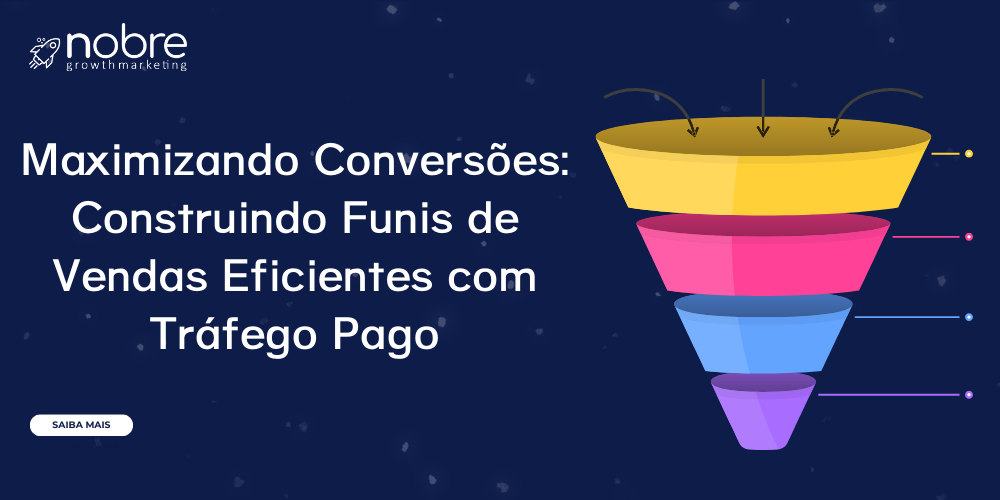 Maximizando Conversões: Construindo Funis de Vendas Eficientes com Tráfego Pago